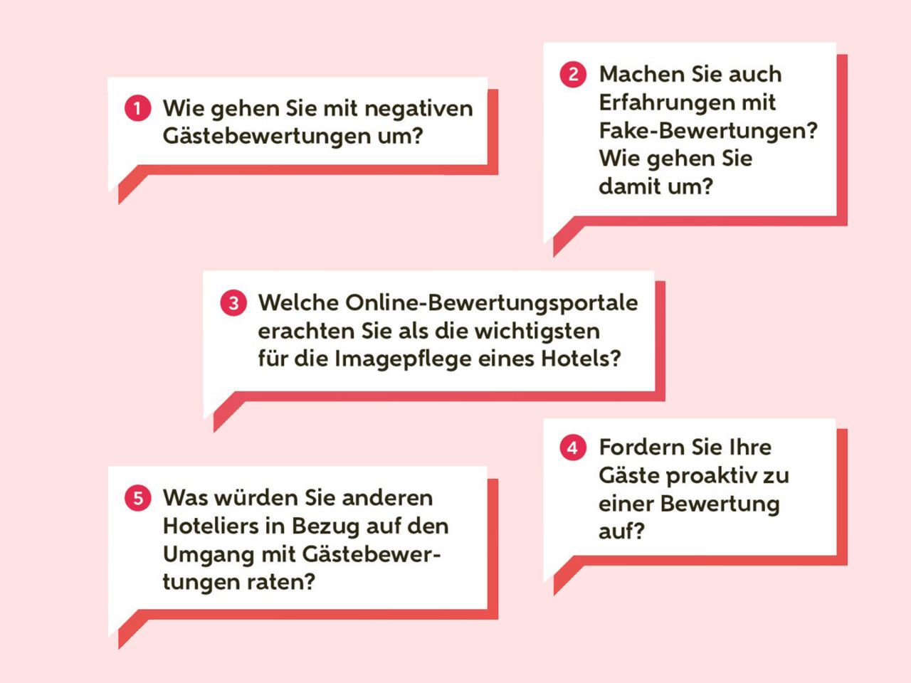WAS SCHWEIZER HOTELIERS ZUM THEMA SAGEN Hotelbewertungen werden nicht nur ernst genommen – sie sind zu einem essenziellen Bestandteil der Branche geworden.