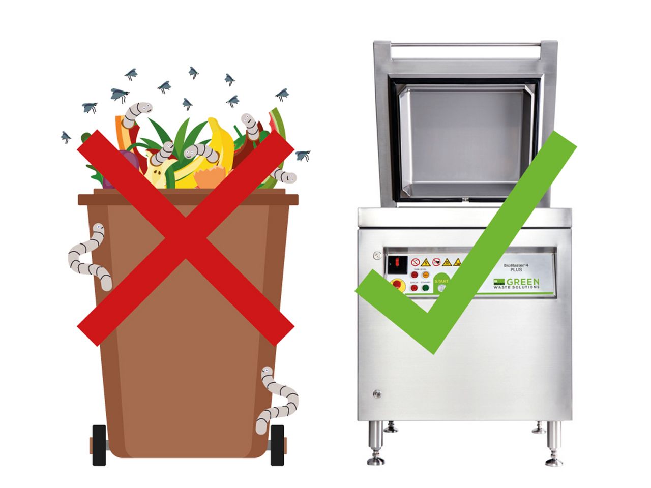 Meiko Green Waste Solutions AG, BioMaster