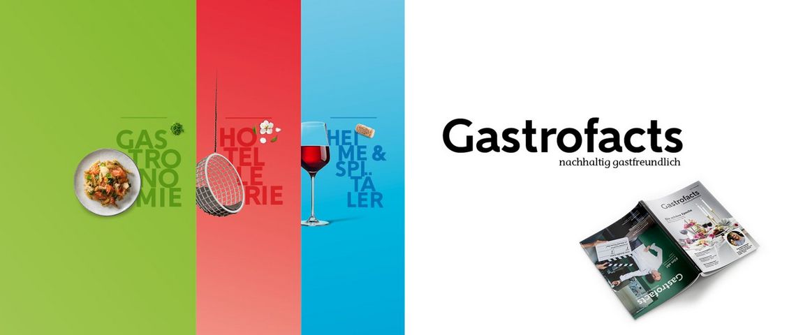 Gastrofacts Leserumfrage